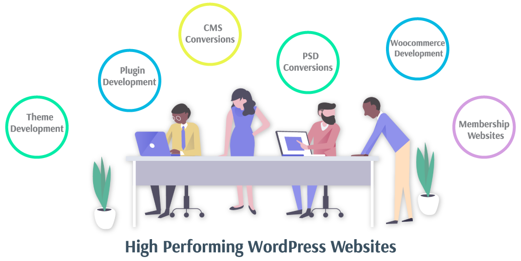Top WordPress Web Design Development Services Company Amritsar Call +91 9815762315
